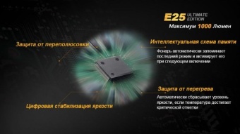 Фото Фонарь Fenix E25 Cree XP-L V5 в магазине Турист