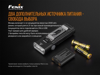 Фото Фонарь Fenix WT20R в магазине Турист