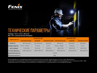 Фото Фонарь Fenix WT20R в магазине Турист